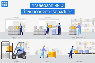 การติดฉลาก RFID แบบเคลื่อนที่ สำหรับการจัดการคลังสินค้า